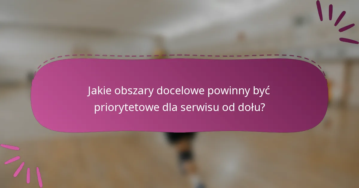 Jakie obszary docelowe powinny być priorytetowe dla serwisu od dołu?